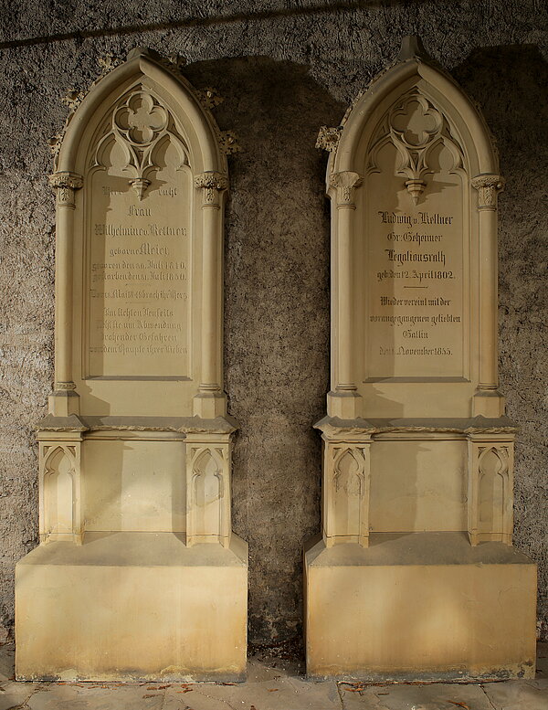 Grabmal Wilhelmine und Ludwig von Kettner