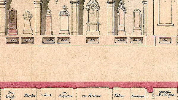 Plan der Gruftenhalle des Alten Friedhofs mit der Grablege von Dorothea Weiß (l.) und der geplanten für die Herzogin von Bevilaqua (r.), um 1858