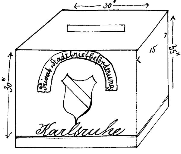Skizze der von der Privat-Stadtbrief-Beförderung verwendeten Briefkästen